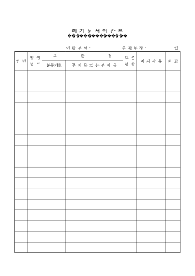 폐기문서이관부 폐기문서이관부